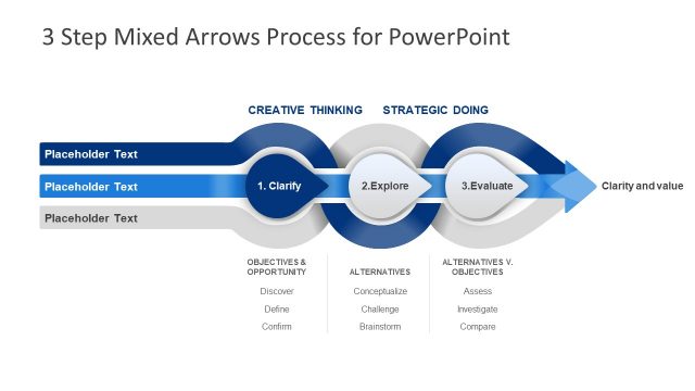 Analysis PowerPoint 3 Steps Model
