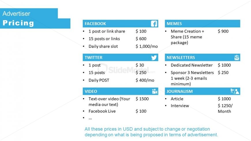 Price Table for Media Kit PPT