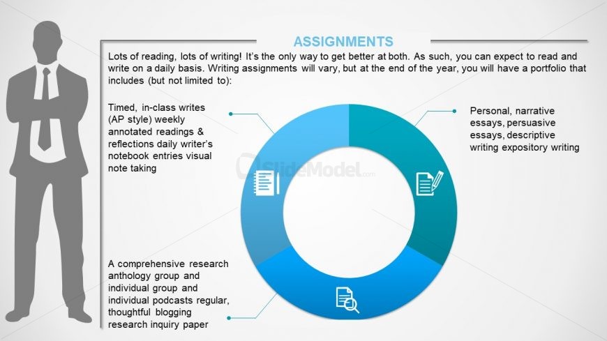 Assessment Criteria Chart PowerPoint