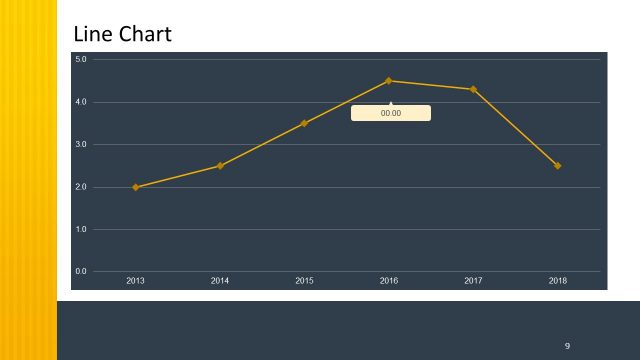 Line Chart Blue Background PowerPoint