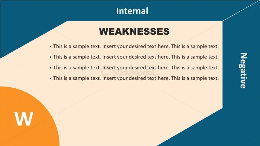 Weaknesses Template in Flat SWOT Matrix