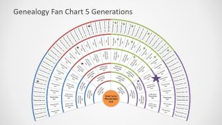Semi Circle Genealogy Chart Template