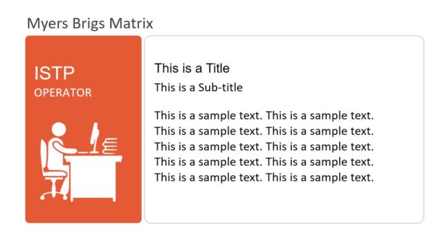 Myers Briggs Operator Slide