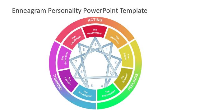 Enneagram Personality System PowerPoint Diagram