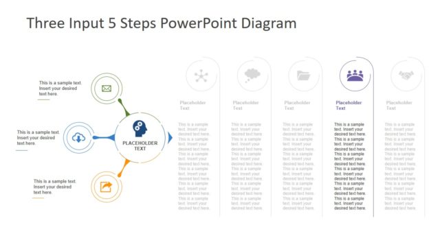 Presentation Template for Input Diagram