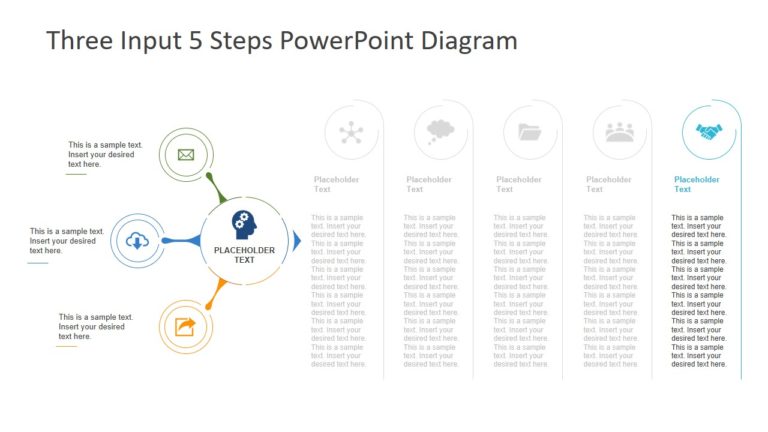 Editable Input and Output PowerPoint - SlideModel