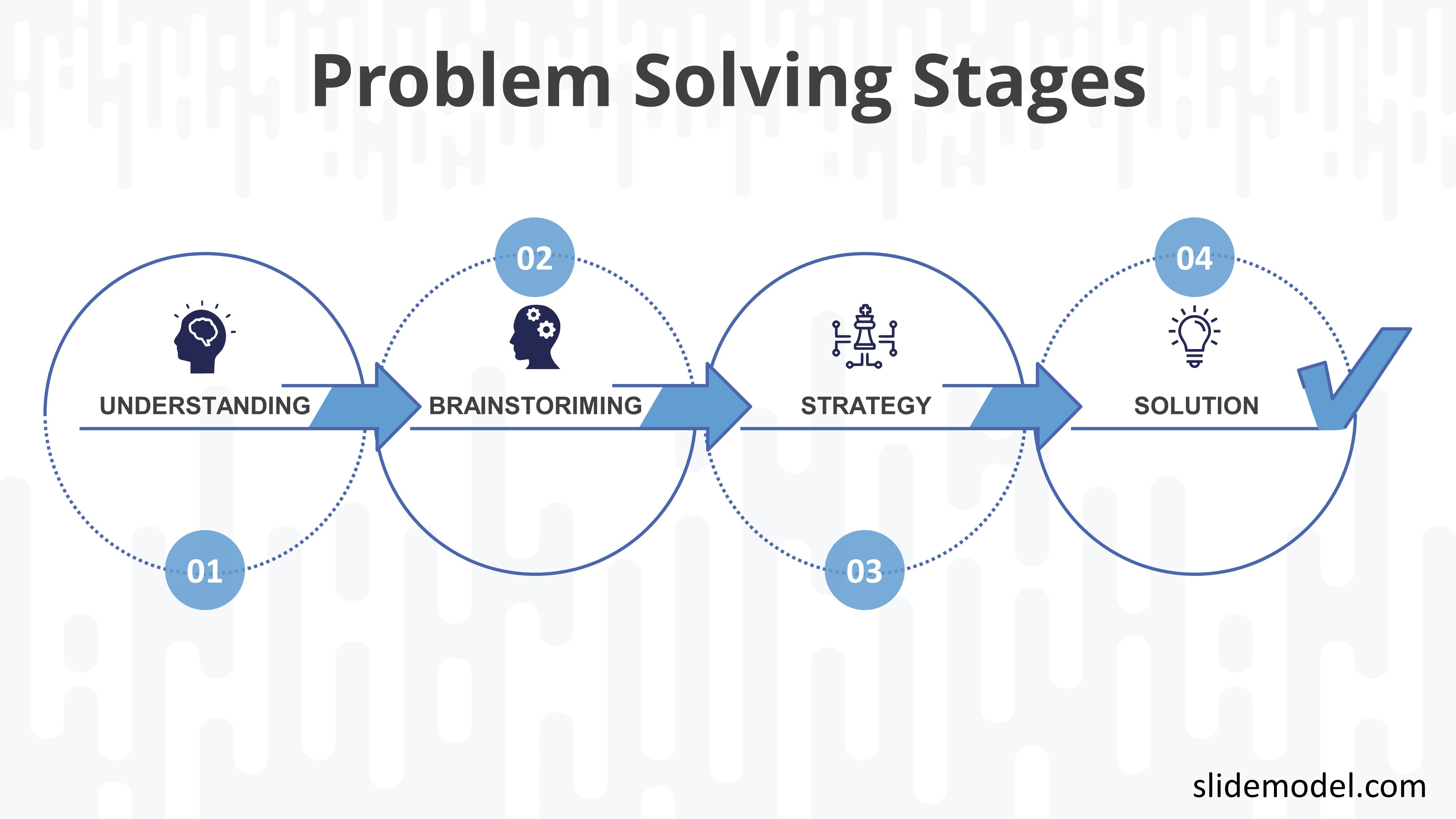 5 approaches to problem solving