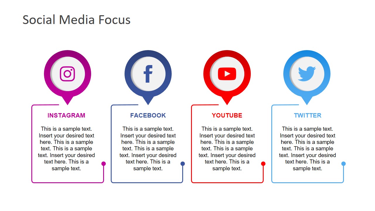 Presentation Design of Social Media Segments