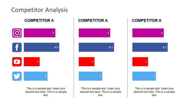 Competitors Analysis PowerPoint Social Media