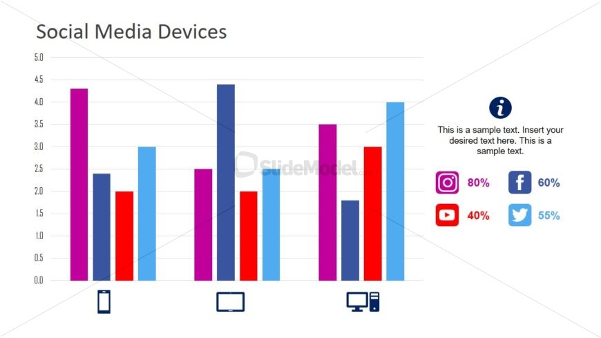 Social Media Data Driven Analysis Diagram