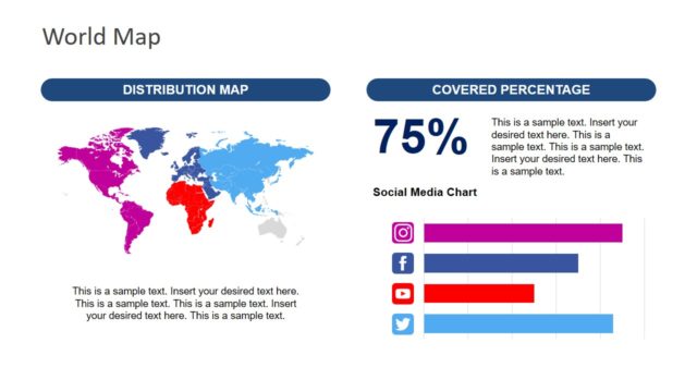 Analysis Dashboard for Social Media Template