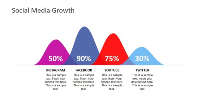 Mountain Shape Diagram Design PPT