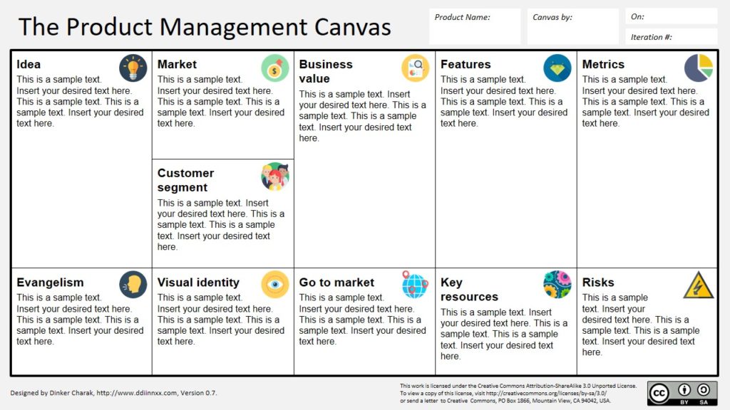Value Proposition Canvas A Guide To Satisfying Customer Needs
