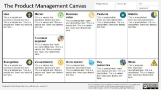 Product Canvas Model Presentation