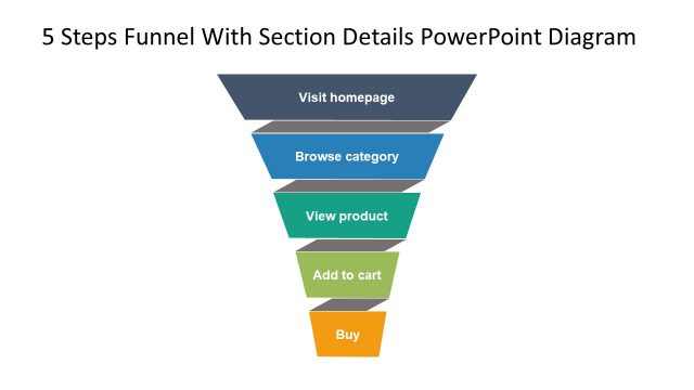 5 Steps Funnel With Section Details PowerPoint Diagram
