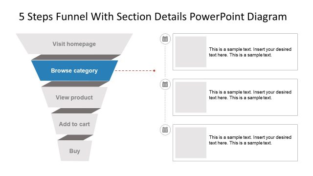 Detail Sections for Marketing Funnel PowerPoint