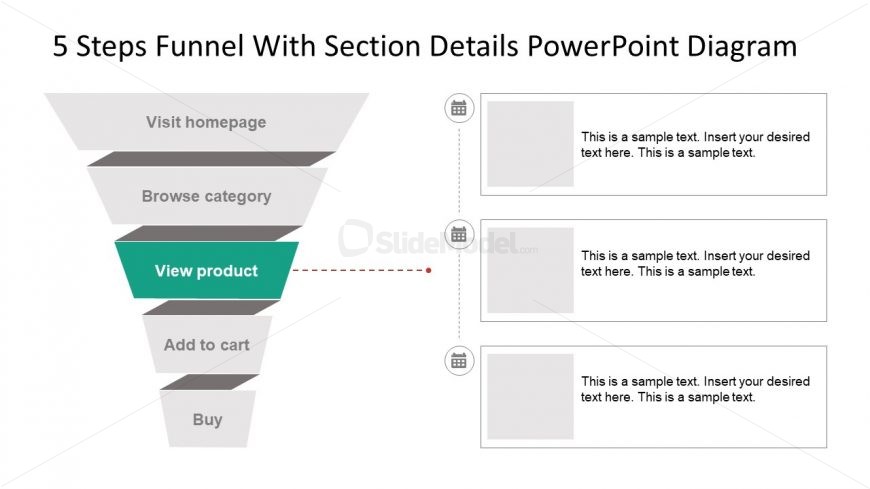 PowerPoint Funnel Vision Model 