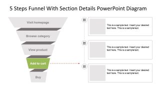 PowerPoint Editable Funnel Graphics