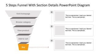 Sales Funnel PowerPoint Diagram