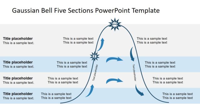 Gaussian Bell Five Sections PowerPoint Template