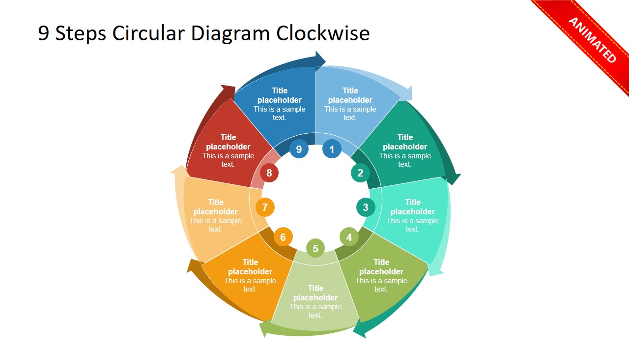 9 Steps Animated Spin Cycle - SlideModel