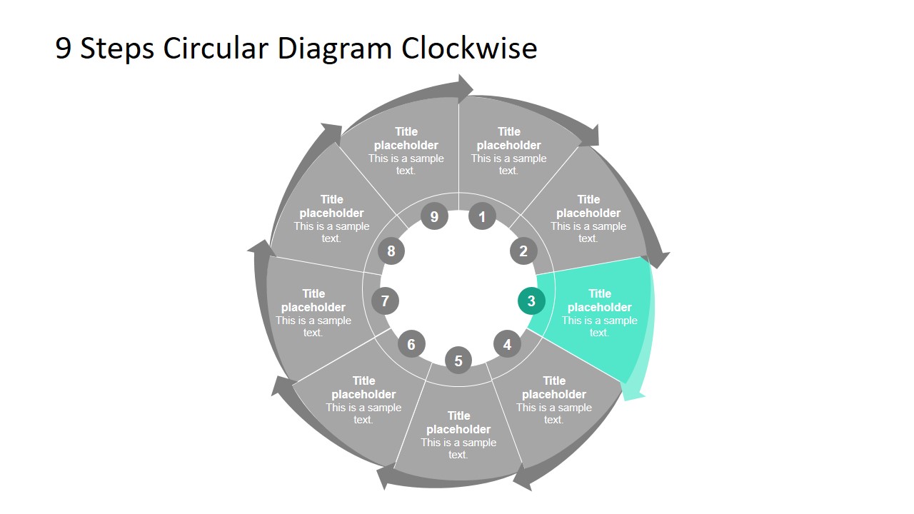 9 Segments of Circular Diagram