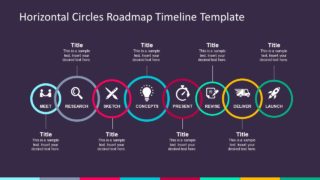 Infographic Timeline Business PowerPoint