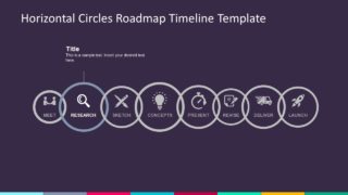 8 Steps Timeline and Planning 
