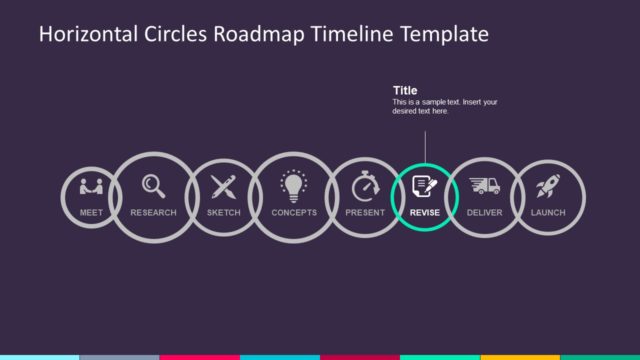 Presentation of Horizontal Timeline