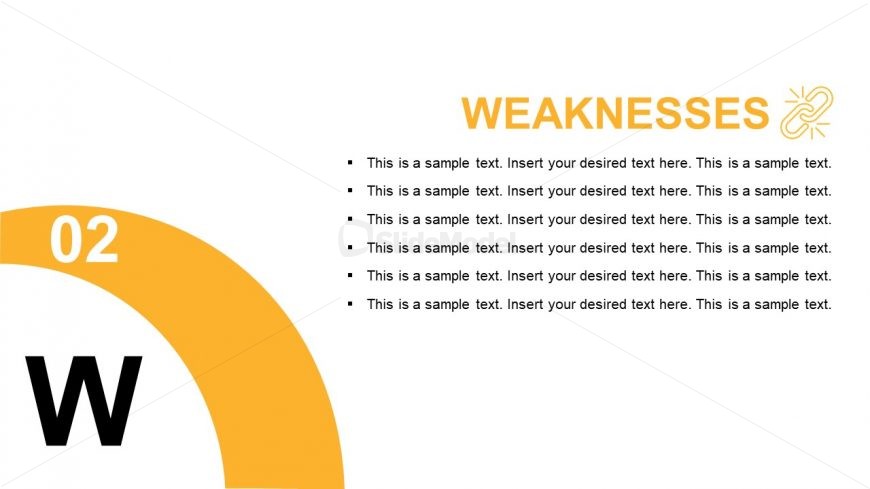 Slide of Business Weaknesses SWOT