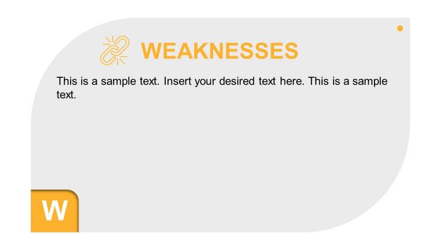 Editable Slide of SWOT Weaknesses