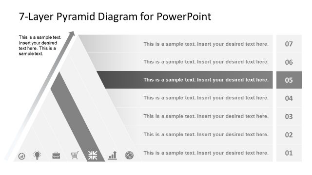 Diagram of 7 Level Pyramid
