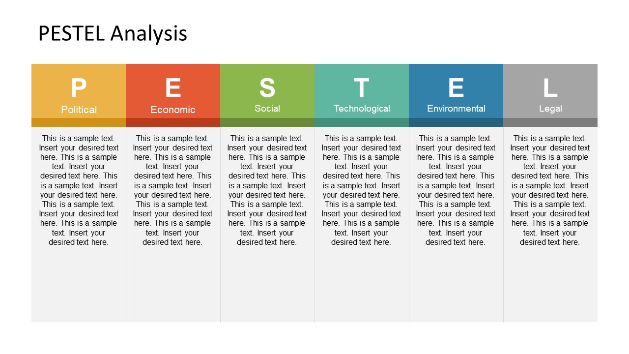 Pestel Analysis Ppt Template Free Download