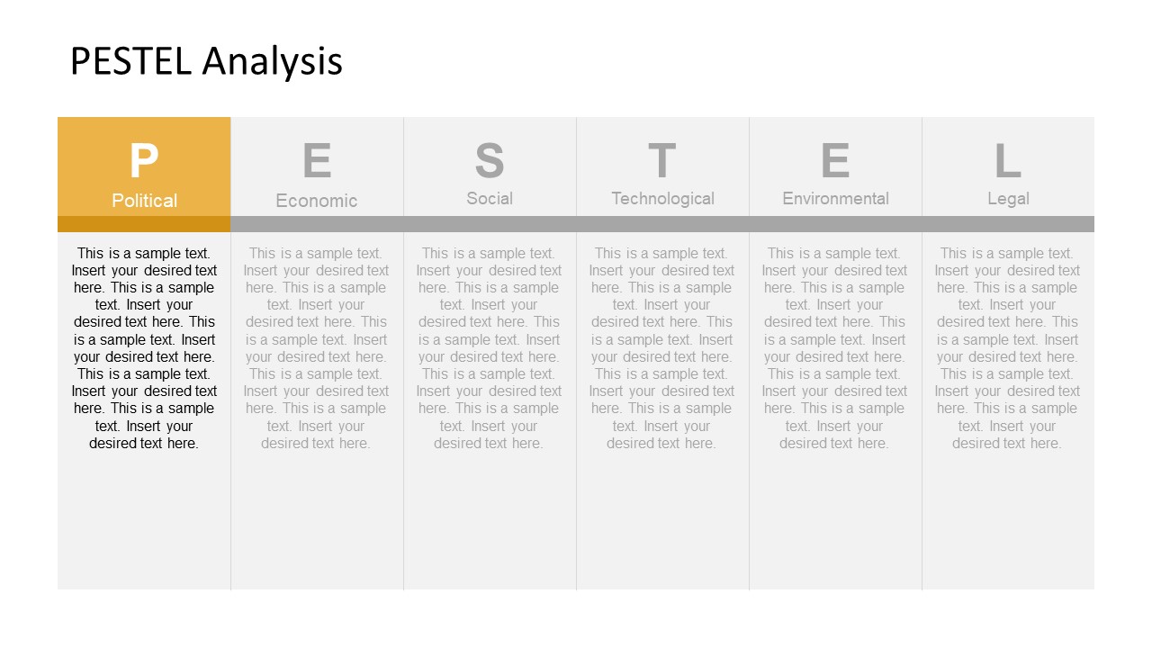 PESTEL PowerPoint Template - SlideModel