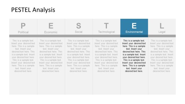 Environmental PESTEL Analysis Model Slide