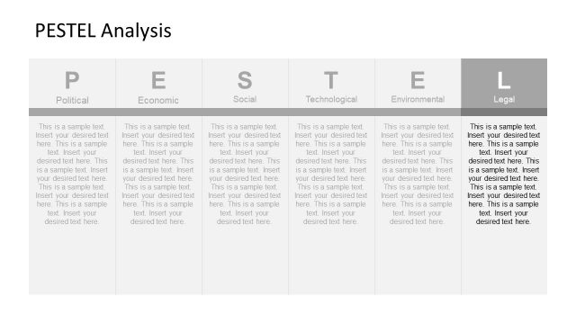 Legal PESTEL Analysis Model Slide