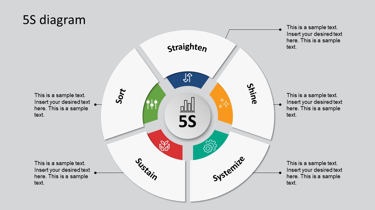 Free Template Powerpoint 5S Tải miễn phí, đa năng