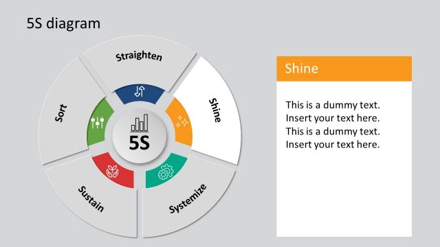 5S Framework Shine PowerPoint