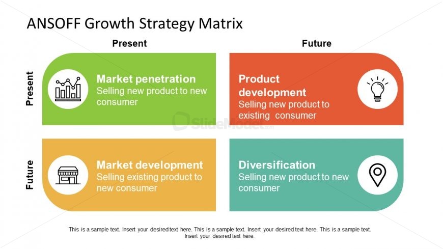 PowerPoint 4 Growth Strategies 
