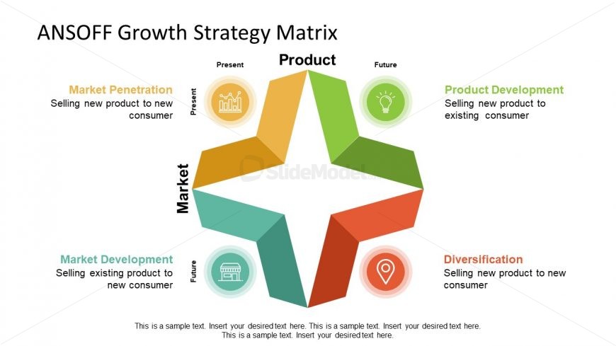 PPT ANSOFF Growth Diagram Design