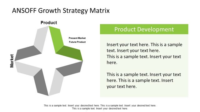 ANSOFF Market Development PowerPoint