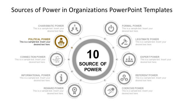 Political Power in Organization PowerPoint