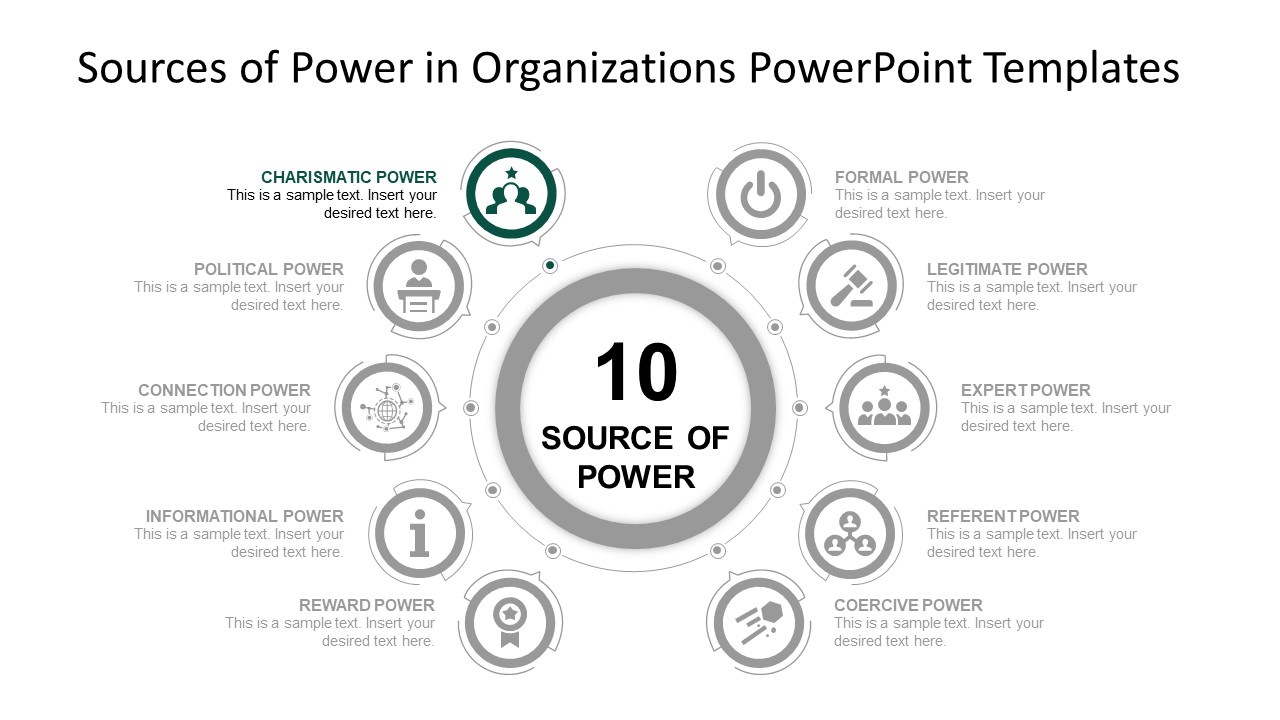 Presentation of Charismatic Power Source 