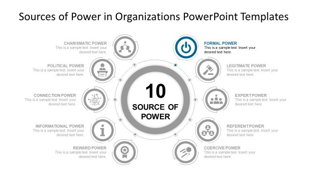 Legitimate Power in Organization PowerPoint