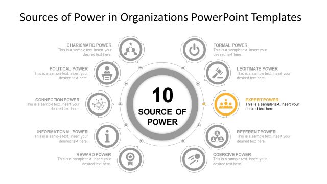 Formal Power in Organization PowerPoint