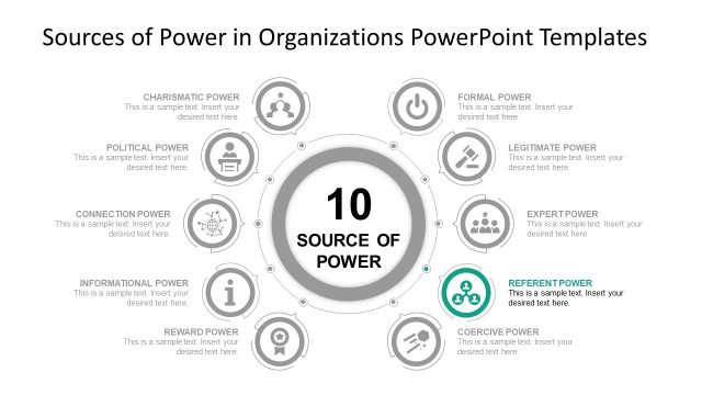 Referent Power in Organization PowerPoint