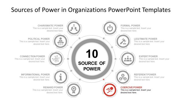 Coercive Power in Organization PowerPoint