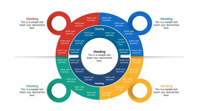 Brand Essence Wheel PowerPoint Diagram