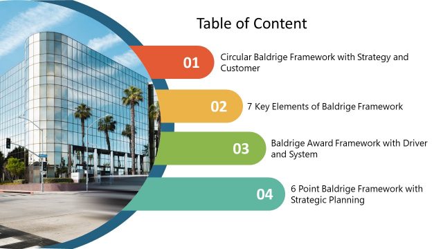 Presentation Agenda for Baldrige Framework Template