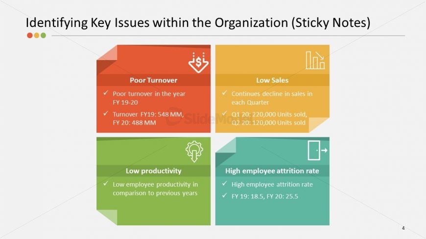 4 Sticky Notes PowerPoint Issues Strategy 